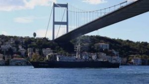 Γεωπολιτική απειλή και αιτία πολέμου για την Ρωσία το σχεδιαζόμενο Κανάλι της Κωνσταντινούπολης