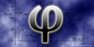 Ο «χρυσός» αριθμός Φ: Πως η αρμονία τέχνης και μαθηματικών συνδέονται με ένα απλό κλάσμα