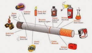 Αν σκέφτεσαι να κόψεις το κάπνισμα, Για διάβασε λίγο τι ουσίες περιέχουν τα τσιγάρα και θα πειστείς!
