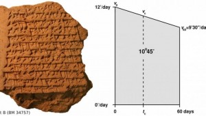 Αρχαιολόγοι ανακάλυψαν ότι οι Βαβυλώνιοι γνώριζαν την τροχιά του Δία αιώνες πριν τους Ευρωπαίους αστρονόμους