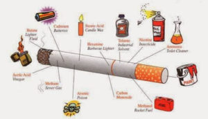 Τι Ουσίες περιέχουν τα Τσιγάρα; Διάβασε και κόψε αμέσως αυτή την βλαβερή συνήθεια