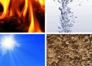 ΚΑΝΕ ΤΟ ΤΕΣΤ! Γη, αέρας, φωτιά ή νερό; Εσένα ποιο στοιχείο σε αντιπροσωπεύει;