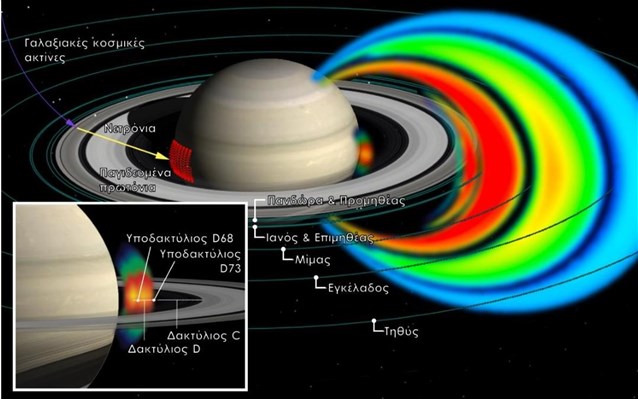 Το διαστημόπλοιο Cassini ανακαλύπτει μια νέα ζώνη ακτινοβολίας στον Κρόνο